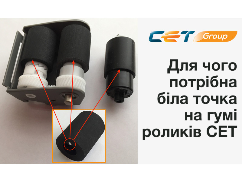 Для чого потрібна біла точка на гумі роликів CET