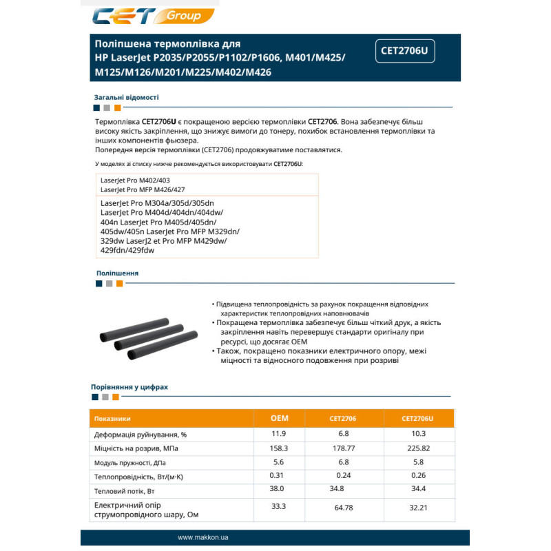 термоплёнка для HP LJ P2035/Pro (RM1-6405) CET  NEW термоплёнка для HP LJ P2035/Pro (RM1-6405) CET  NEW