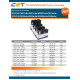 тонер-картридж (PK208) TK-5240Y для KYOCERA ECOSYS P5026cdn/M5526cdn (CET) Yellow, 45г, 3К, CET