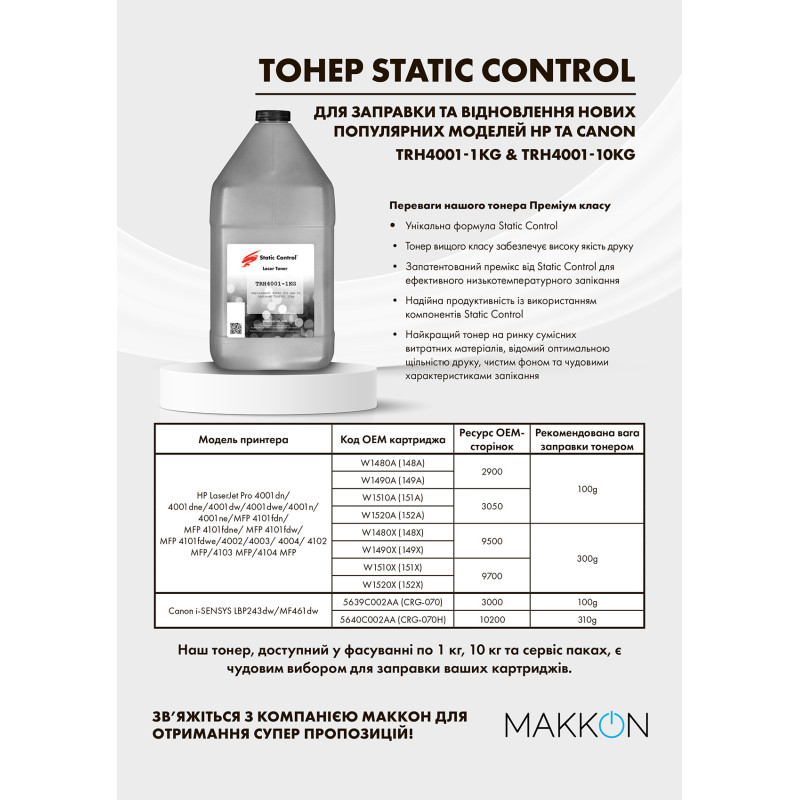 тонер HP LJ 4001/4002 1кг Static Control