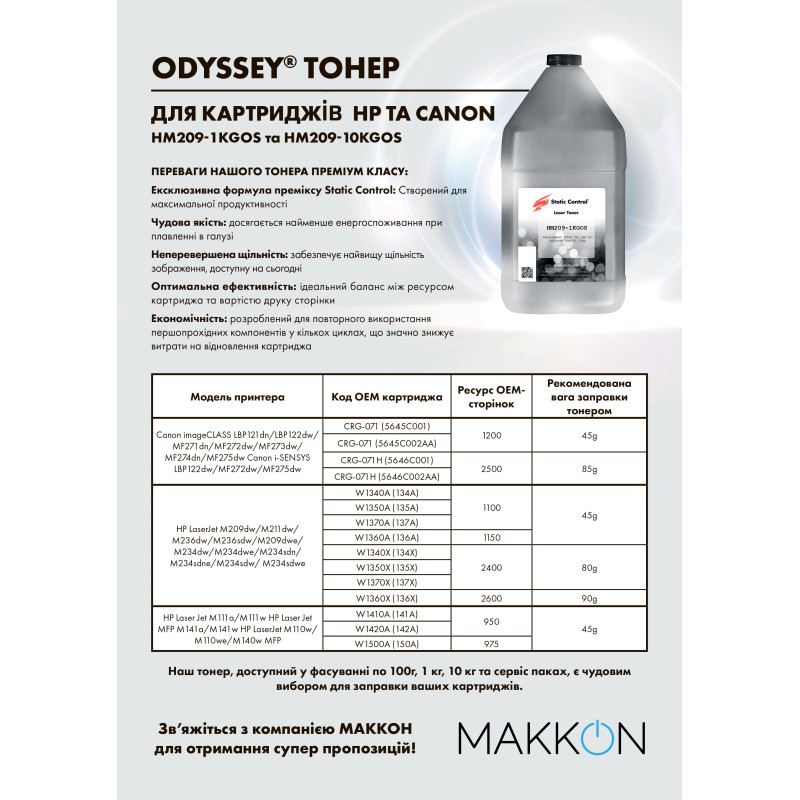 тонер HP LJ M211 10шт по 1кг (фасований) Static Control