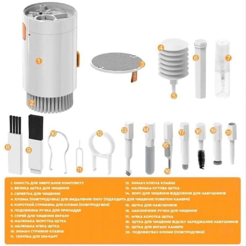 Многофункциональный набор XoKo Clean set 1000 для чистки техники, электроники и гаджетов 20 в 1