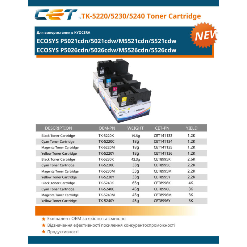 тонер-картридж Kyocera Mita TK-5230Y Yellow 2,2K CET