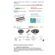 резиновый вал  для HP CLJ Pro M452 CET WATER FOAM