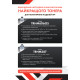 тонер Odyssey HP LJ Enterprise M606 1кг (фасованный) Static Control