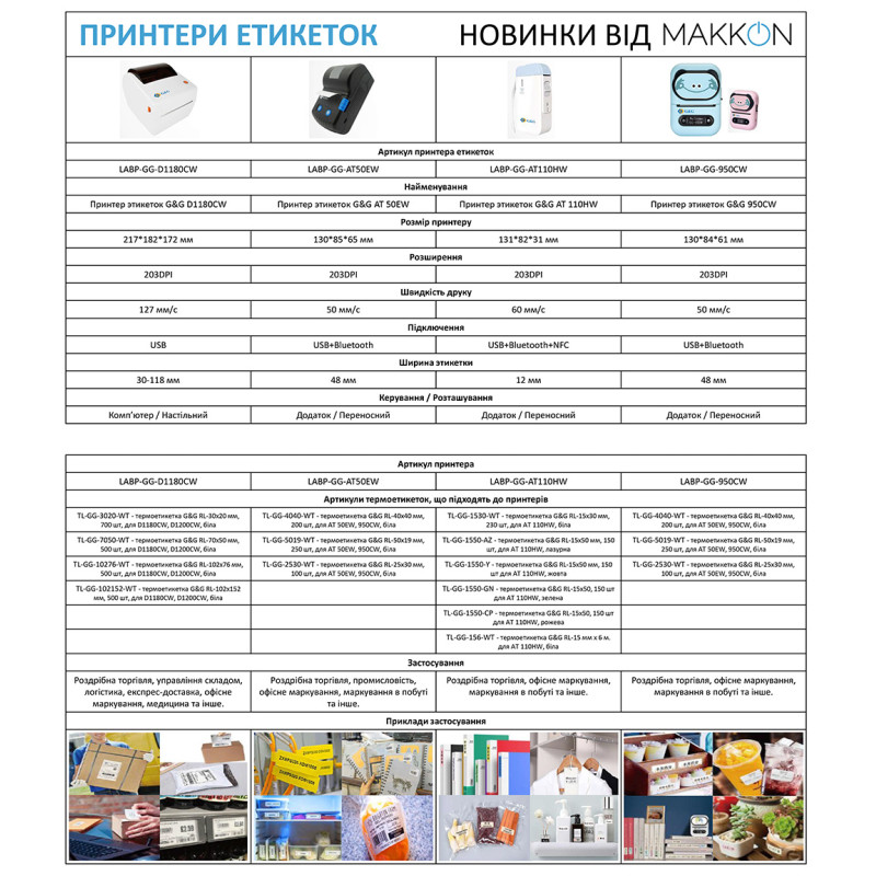 принтер етикеток G&G AT 50EW