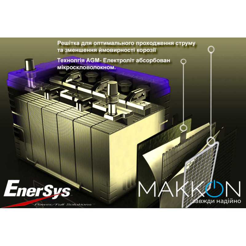 Акумуляторна батарея EnerSys DataSafe 12HX35  (9Аг***)